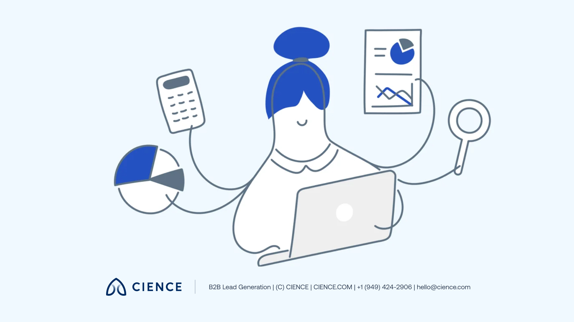 B2B prospecting landscape — buyers now use 10+ channels to research solutions before contacting a vendor